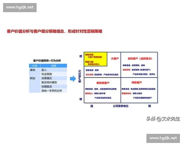 以需求洞察为核心驱动产品创新与用户价值持续增长路径方法论实践