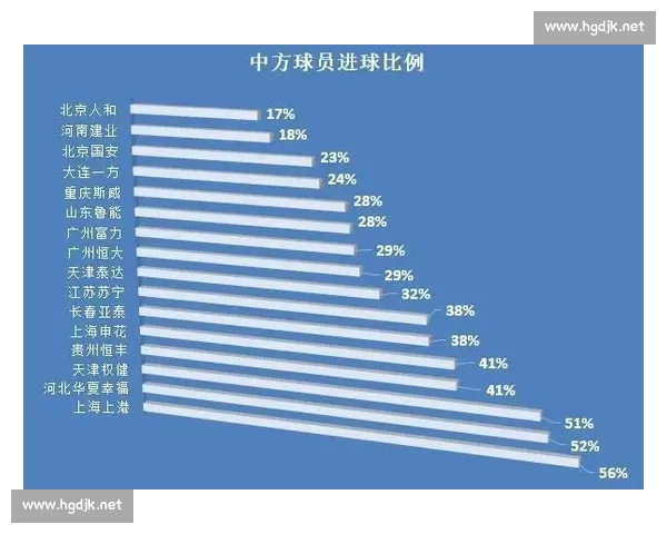以赛季表现为核心解析球员整体表现与数据走势